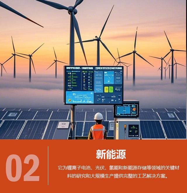 新能源
