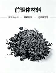 三元材料