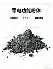 镍粉